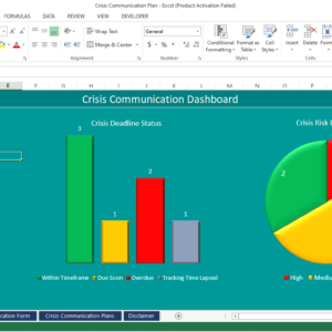 Crisis Communication Plan
